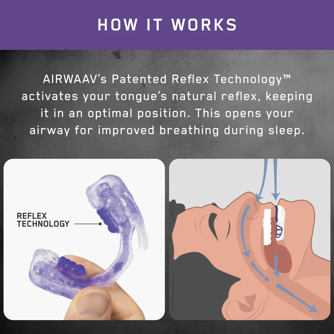 AIRWAAV RX1 RECOVERY MOUTHPIECE FOR SLEEP