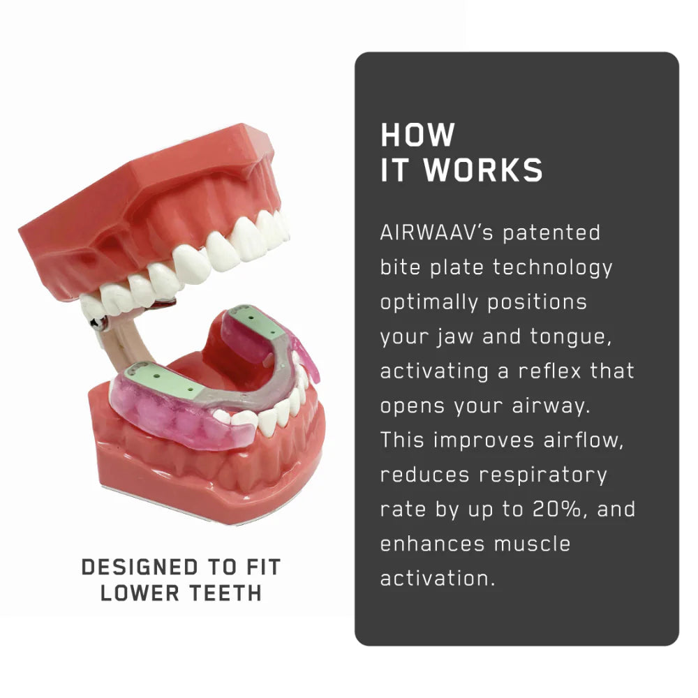 AIRWAAV PX1 PERFORMANCE MOUTHPIECE - MIAMI VICE EDITION
