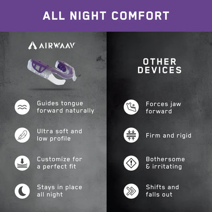 AIRWAAV RX1 RECOVERY MOUTHPIECE FOR SLEEP