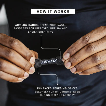AIRWAAV NASAL STRIPS