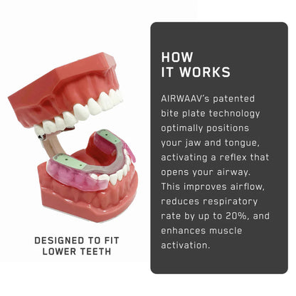 AIRWAAV PX1 PERFORMANCE MOUTHPIECE - MIAMI VICE EDITION
