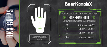 Bear KompleX x Grown Strong Carbon Comp NOHole Hand Grips